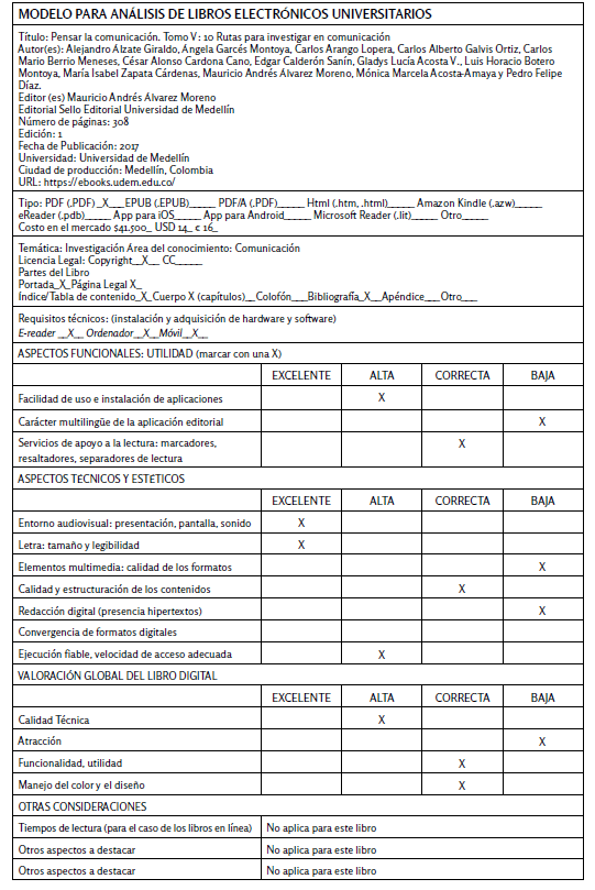 Matriz para el análisis de libros electrónicos universitarios